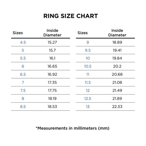 gucci ring size 13|gucci jewelry size chart.